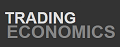 Trading Economics