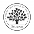 Interaction Design Foundation