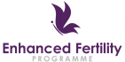Enhanced Fertility